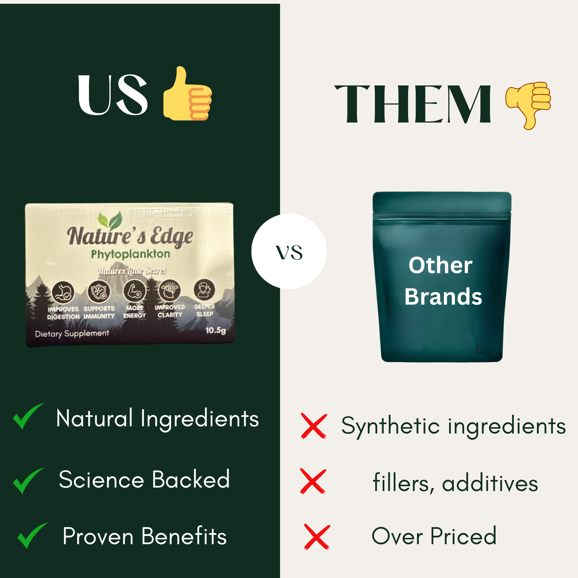 Pure Powder Nature's Edge Phytoplankton